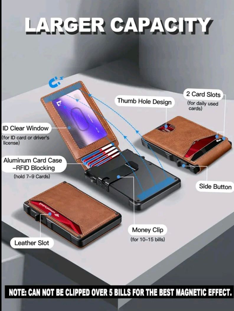 SWIPE SMART WALLET